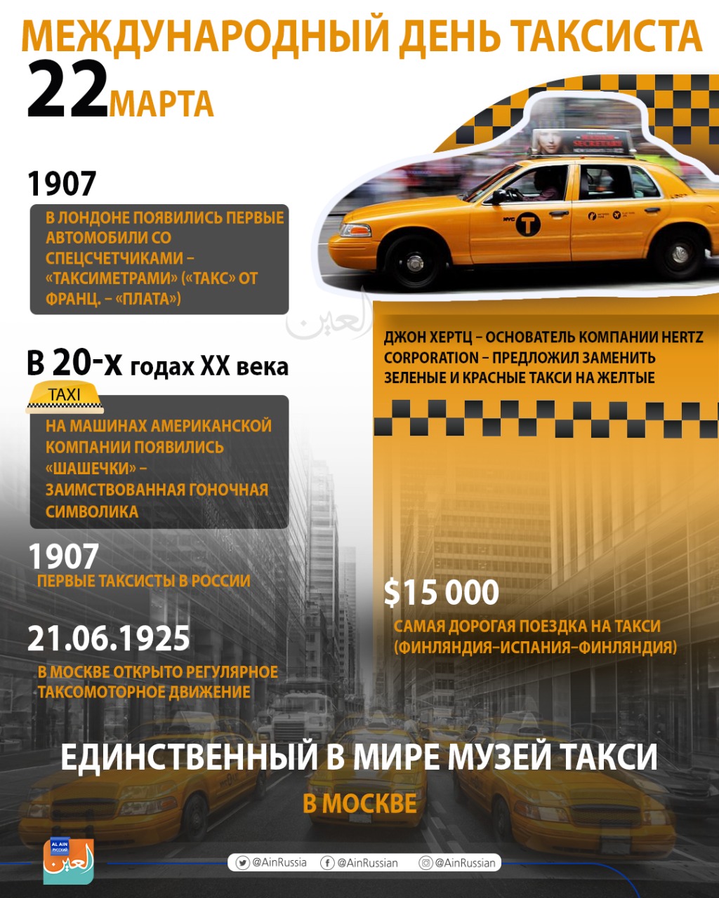 Когда день таксиста в 2024 году. Международный день таксиста. Всемирный день такси. День таксы. Международный день праздник таксиста.