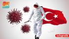 Türkiye’de Koronavirüs’ün korkunç artışı