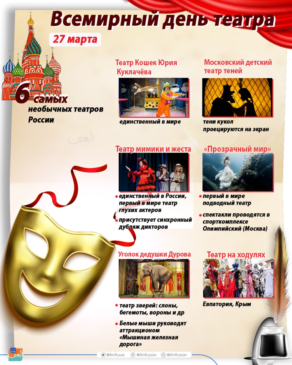 Сегодня день театров. День театра. Всемирный день театра. День театра в России.