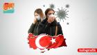 Türkiye'de Koronavirüs bilançosu 