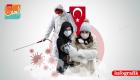 Türkiye'de güncel Koronavirüs bilançosu