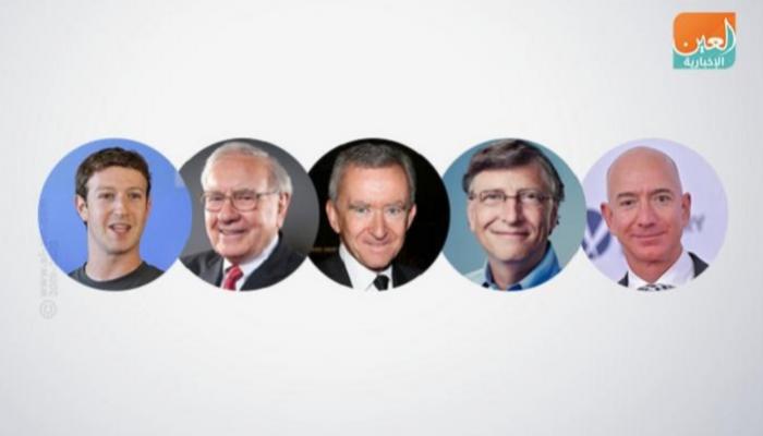 قائمة أثرياء العالم 2020