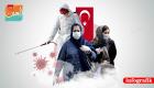 Türkiye’de güncel Koronavirüs bilançosu
