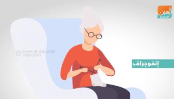 كيف يحمي المسنون أنفسهم من كورونا؟