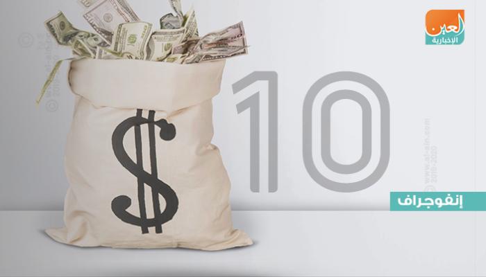 10 أثرياء يربحون 51 مليار دولار في أسبوع