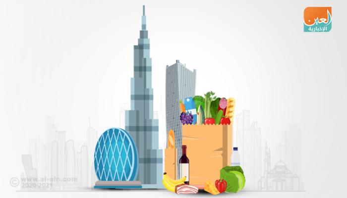 استراتيجية مستدامة للأمن الغذائي بالإمارات