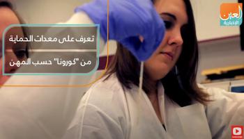 تعرف على معدات الحماية من "كورونا" حسب المهن