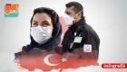Türkiye’de 16 Nisan Koronavirüs Tablosu