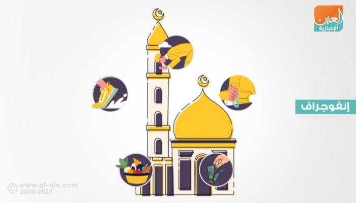 كيف نستقبل شهر رمضان؟