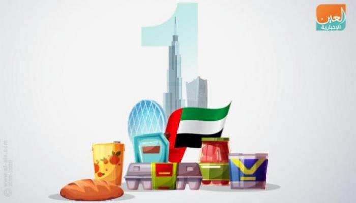 الأمن الغذائي الإماراتي - تعبيرية