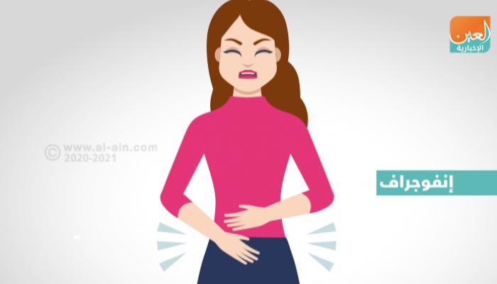 9 نصائح لتجنب عسر الهضم في رمضان
