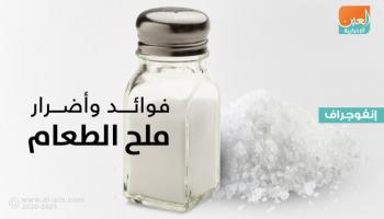 يلعب ملح الطعام دوراً كبيراً في مختلف العمليات الحيوية للجسم