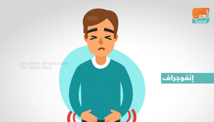 مشروبات طبيعية مهمة لمرضى القولون في رمضان