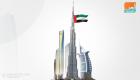الإمارات تطلق مبادرة عالمية للتمويل الإسلامي