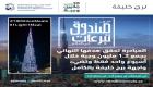 مبادرة "أطول صندوق تبرعات" تجمع 1.2 مليون وجبة وتضيء برج خليفة بالكامل