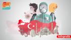 Türkiye’de 11 Mayıs Koronavirüs tablosu