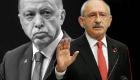 Kılıçdaroğlu: Birinci derecede sorumlu olan kişinin, haksız yere bir siyasal partiyi suçlaması, en hafif deyimiyle alçaklıktır!