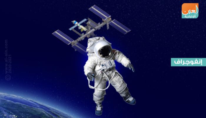 الزائر العربي الوحيد للمحطة هو رائد الفضاء الإماراتي هزاع المنصوري
