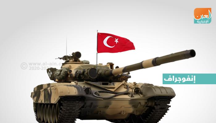 تركيا.. توجه نحو الإنفاق العسكري على حساب تجويع الشعب