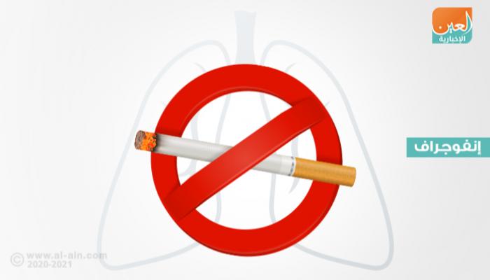 اليوم العالمي للامتناع عن تعاطي التبغ