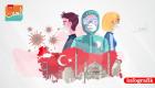 Türkiye’de 2 Haziran Koronavirüs Tablosu