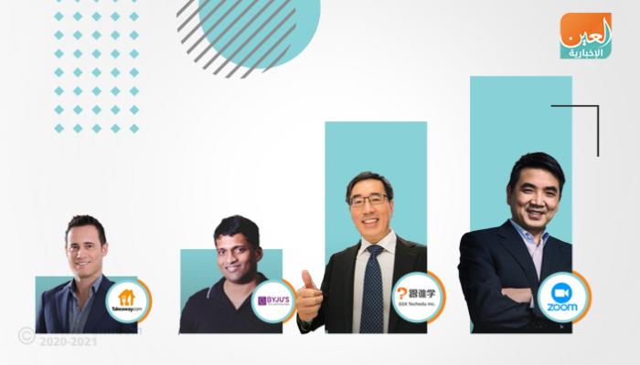 كورونا يصنع جيلا جديدا من المليارديرات