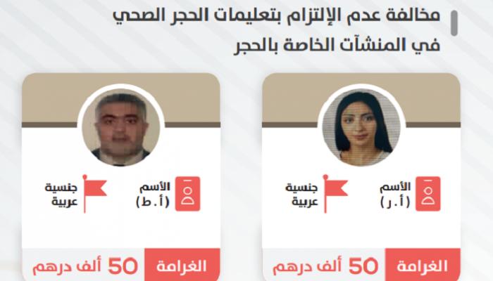 50 ألف درهم لاثنين من مخالفي الإجراءات الاحترازية لاحتواء فيروس كورونا