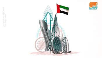 الإمارات الأفضل استعدادا للتداعيات الاقتصادية لفيروس كورونا