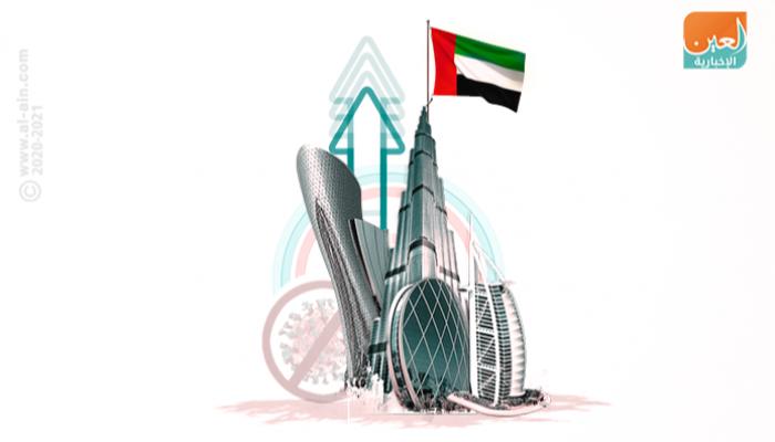 الإمارات تعزز دعم الصناعات الوطنية للتصدي لكورونا
