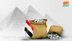 تراجع جديد في احتياطيات مصر من النقد الأجنبي