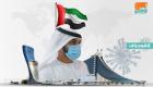 إنفوجراف.. شهادات عالمية بكفاءة الإمارات في مواجهة كورونا