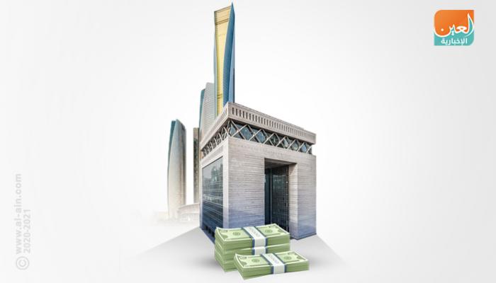 مصرف الإمارات المركزي