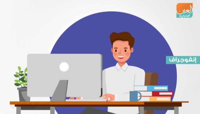 8 نصائح للوقاية من كورونا في أماكن العمل