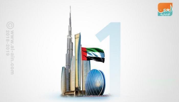 الإمارات الأكثر استعدادا بتقنيات الثورة الصناعية الرابعة