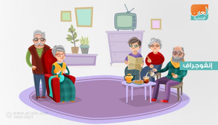حماية المسنين أولوية قصوى في مواجهة كورونا