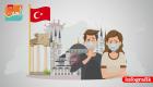 Türkiye’de 15 Haziran Koronavirüs Tablosu