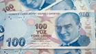 Capital Economics: ‘Türkiye’nin kamu borcu milli gelirin yüzde 50-60’ına dayanacak’