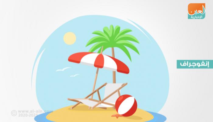 5 نصائح آمنة لارتياد الشواطئ