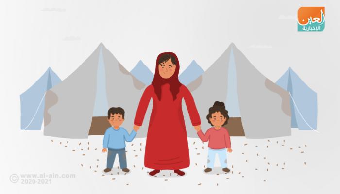 العالم يحتفل بيوم اللاجئين تحت شعار