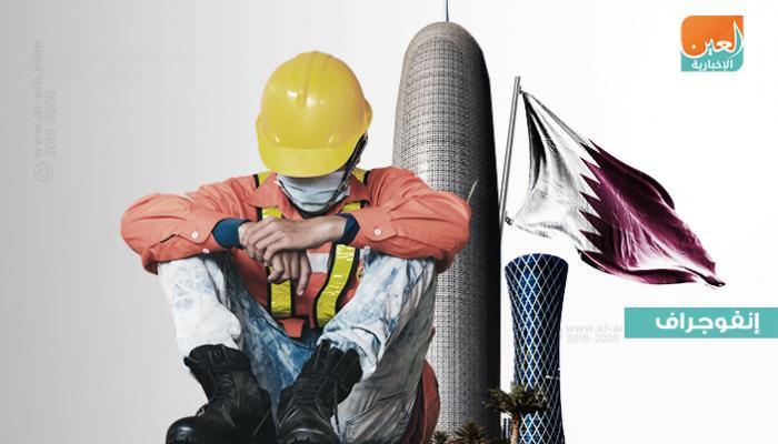 قطر تعترف.. كورونا يضرب مئات العمال في مشروعات ضخمة