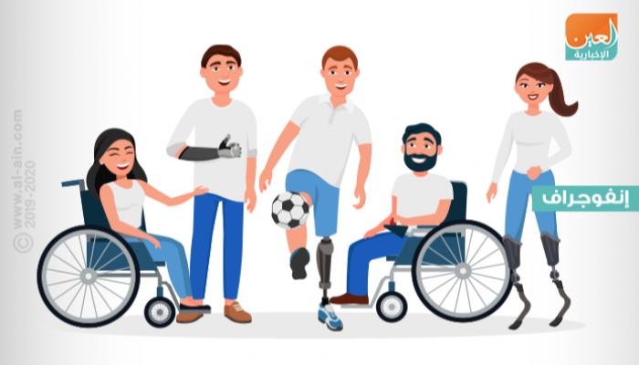 نصائح لدعم أصحاب الهمم في ظل كورونا