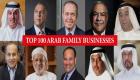 الإمارات تستحوذ على 21% من قائمة فوربس لأقوى 100 شركة عربية 