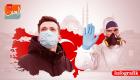 Türkiye’de 28 Haziran Koronavirüs Tablosu