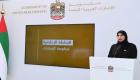 الإمارات: إجراء 2 مليون فحص لكورونا خلال شهرين.. وشفاء 424