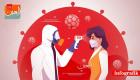 Türkiye’de 5 Temmuz Koronavirüs Tablosu