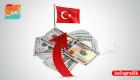 Türkiye'nin borcu 240 milyar dolara yükseldi!
