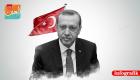 Erdoğan dönemi çöküş! Yarım trilyon lira zarar