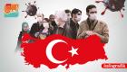 Türkiye’de 10 Temmuz Koronavirüs Tablosu