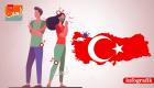 Türkiye’de 12 Temmuz Koronavirüs Tablosu