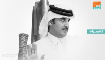 قصة الهزيمة.. صفعات متتالية لقطر بفعل المقاطعة العربية